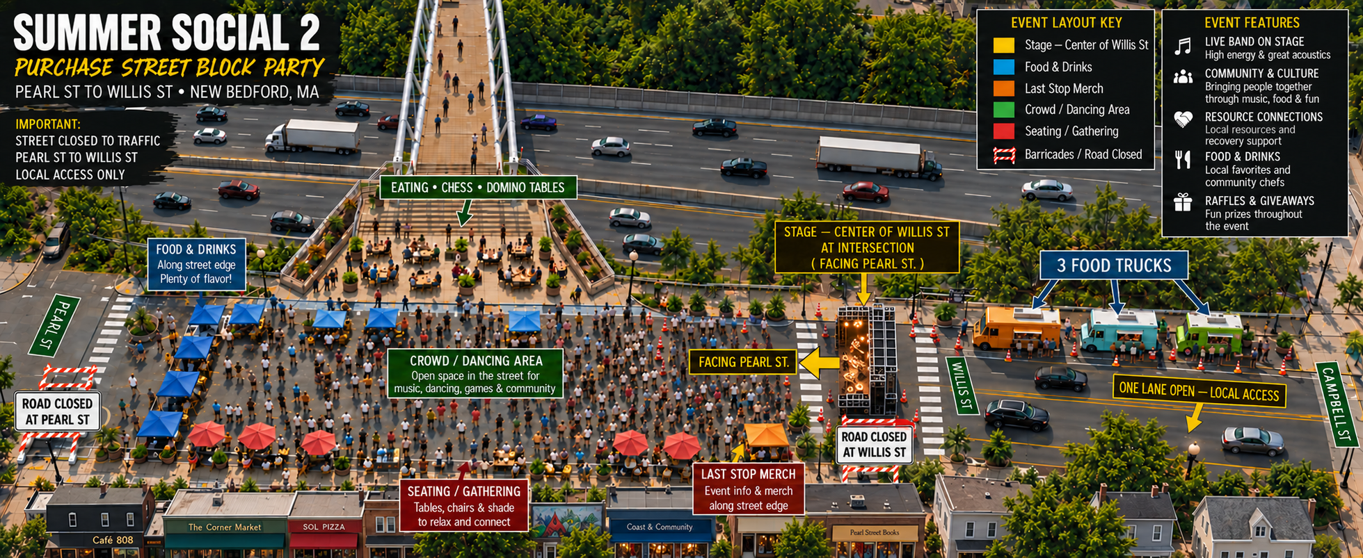 Illustrated Summer Social concept layout showing the pedestrian bridge, proposed stage, food trucks, seating, and gathering areas